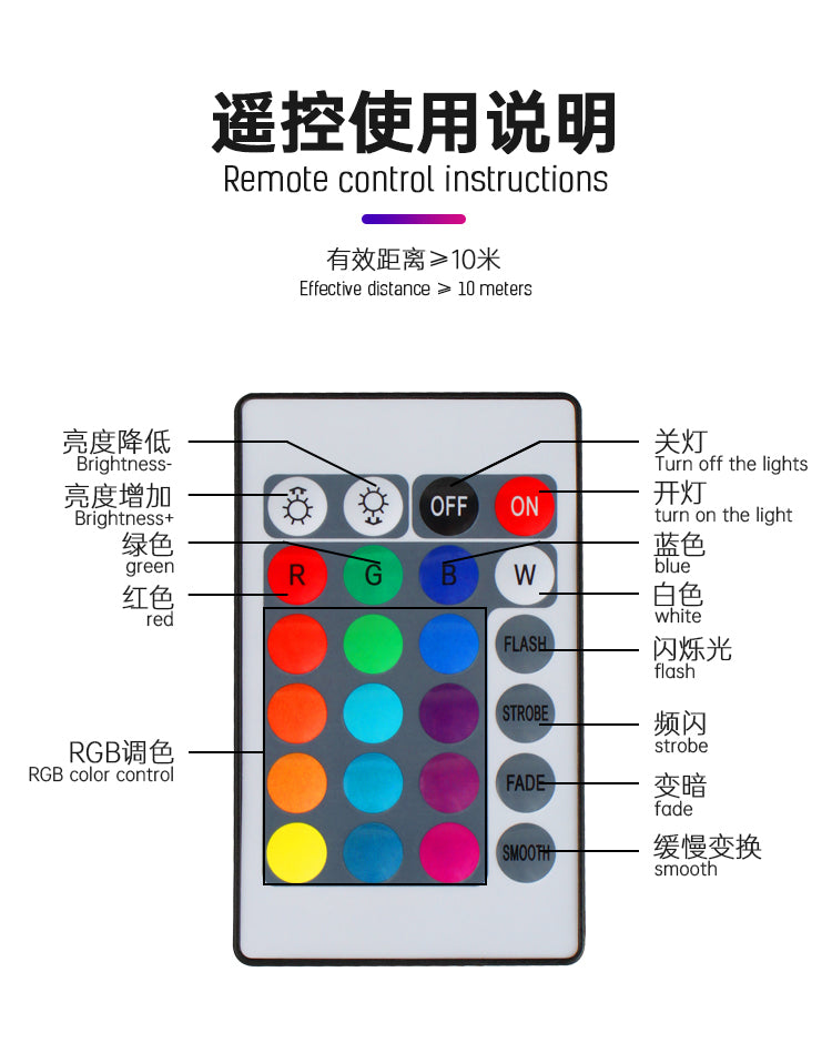 New Home Stage Light with 36 LED, Par Light, RGB Light, Remote Control Light, KTV Light, Dance Party Light