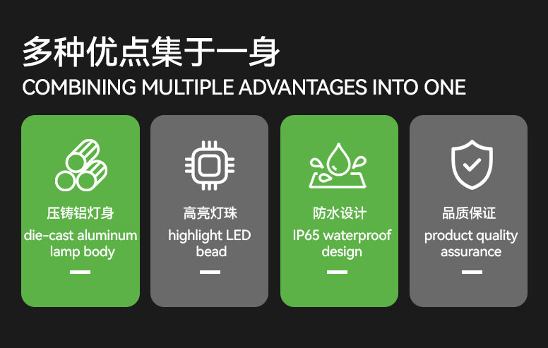 Newly designed IP67 rated high-brightness 100W floodlight/sport light/outdoor light