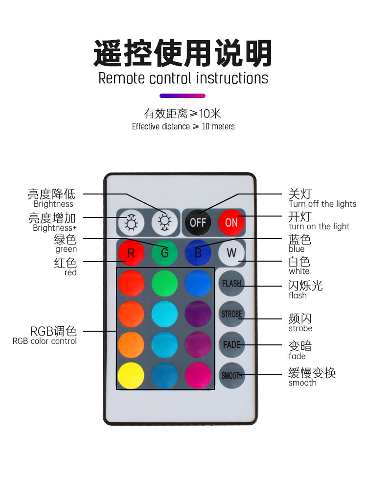 Mini par lights stage lights