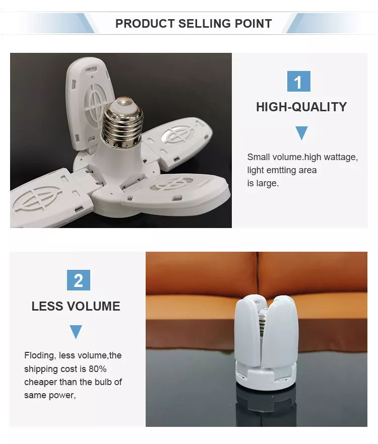 Mini 4+1 fan blade bulb led deformable lamp folding lamp led bulbs